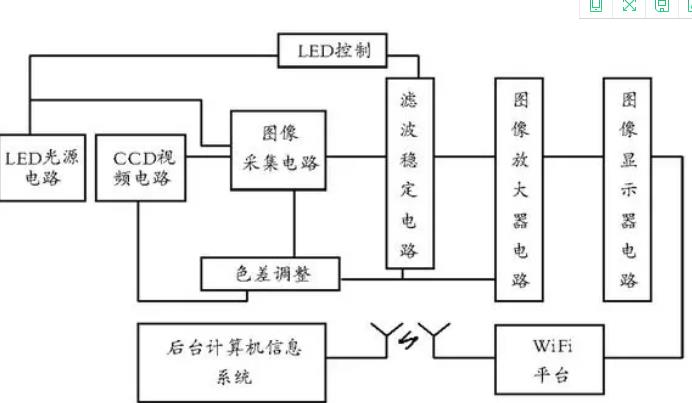 360截圖20210506164350820.jpg